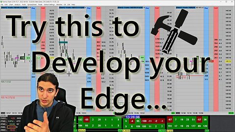 How to Practice Day Trading