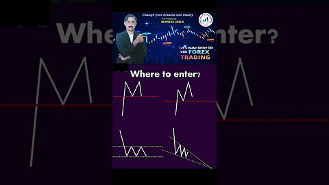 where to enter|price action|tecnical anaylsis|trendline|national forex academy|mohammad sadar kha'n