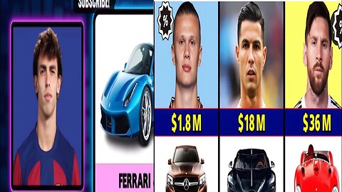 The Most Expensive Cars Of Famous Footballers In The World