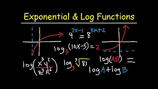 Logarithms Review - Exponential Form - Graphing Functions & Solving Equations - Algebra