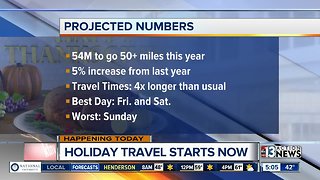 Holiday travel season gets underway