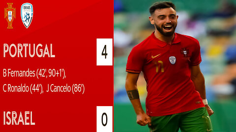 Portugal vs Israel Goals Highlights (60 Seconds Highlights)Ronaldo, Bruno Fernandes, Cancelo Goals