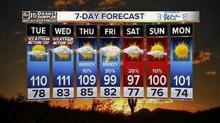Excessive heat warnings issued for the Valley