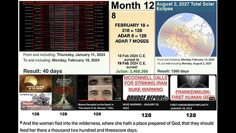 THE RAPTURE OF PHILIP 40 DAYS AFTER JANUARY 11 = FEBRUARY 19, 2024