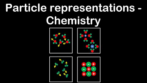 Particulate-level representations, chemical species, interactions - Chemistry
