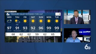 Scott Dorval's Idaho News 6 Forecast - Tuesday 7/21/20