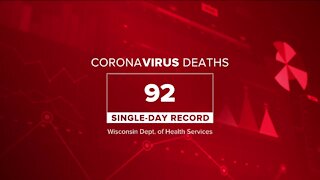 By far the highest daily COVID-19 death toll recorded on Tuesday in Wisconsin