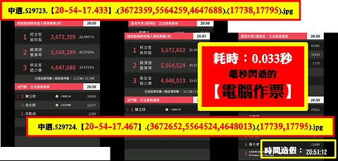 Part 4-247 【抓姦在床】 【討客兄】！由一串【等差數列】所構成的第【17738，17799】投開票所！