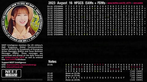 August 16 2023 Emergency Action Messages – US HFGCS EAMs + FDMs