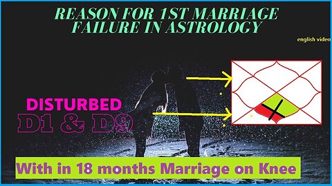 Reason for 1st Marriage❤️‍🩹 failure in Astrology | 1ST 👨🏿‍🤝‍👨🏽Year Marriage Failure | Top 5 Yoga🗾