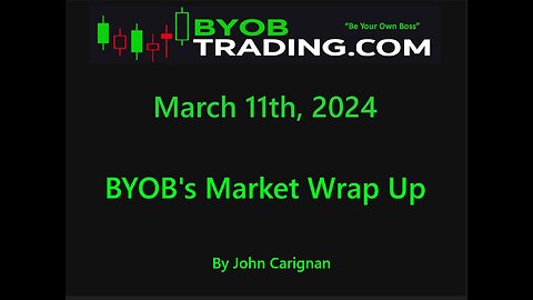 March 11th, 2024 BYOB Market Wrap Up. For educational purposes only.
