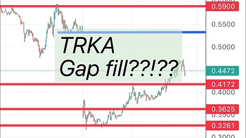 #TRKA 🔥 its hot again! Going for gap fill ! How high it can go today! $TRKA