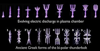 Electric Fossilization