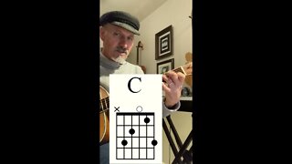 More Than Words Extreme Intro Chords for Guitar #shorts