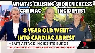 VICTORIAN HEART ATTACKS ON THE RISE | Counteractive Stories will appear in the mainstream media