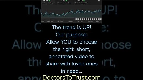 DoctorsToTrust.com and the DoctorsToTrust Youtube channel are trending up! Thanks so much!! #shorts