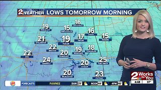 2 Works for You Friday Morning Weather Forecast