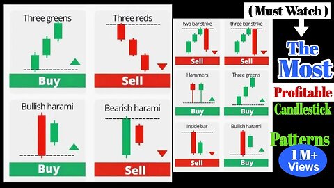 The Ultimate Candlestick Patterns Trading Course 📚 ( for the Biginners )