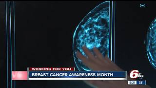Important information women need to know about breast cancer. October is Breast Cancer Awareness Month.
