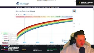 Heute Giveaway!! Auch Sonntags wird Geld verdient :) #bitcoin #fyp #highlights #reels