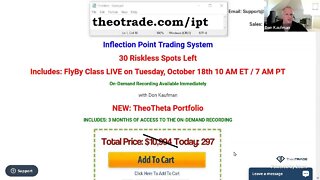 Inflection Point Trades: High Probability Income Generating System
