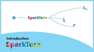 Sparktoro Explanation and Tutorial