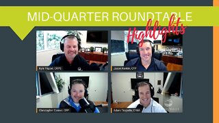 Roundtable Highlight - Mid-Quarter Recap: Bonds, Markets and U.S. Dollar