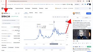 MONERO PRICE PREDICTION for NEXT CRYPTO BULL RUN REVEALED!