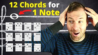 Harmonizing a ONE-Note-Melody with TWELVE Chords