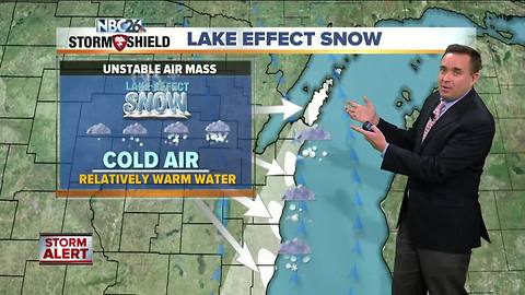 NBC26 Storm Shield Weather Forecast