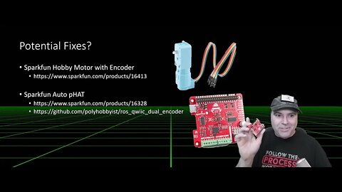 Getting Started with ROS2 Navigation - Episode 7 - How not to build a Motor ROS Node