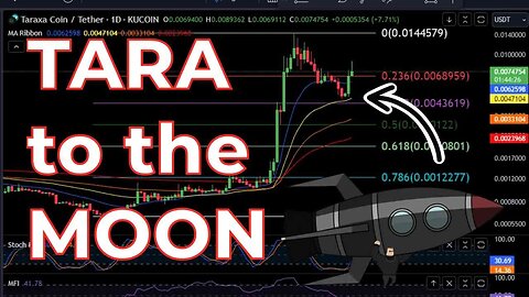 TARA to the MOON!? Taraxa Price Prediction-Daily Analysis 2023 Crypto