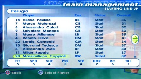 FIFA 2001 Perugia Overall Player Ratings