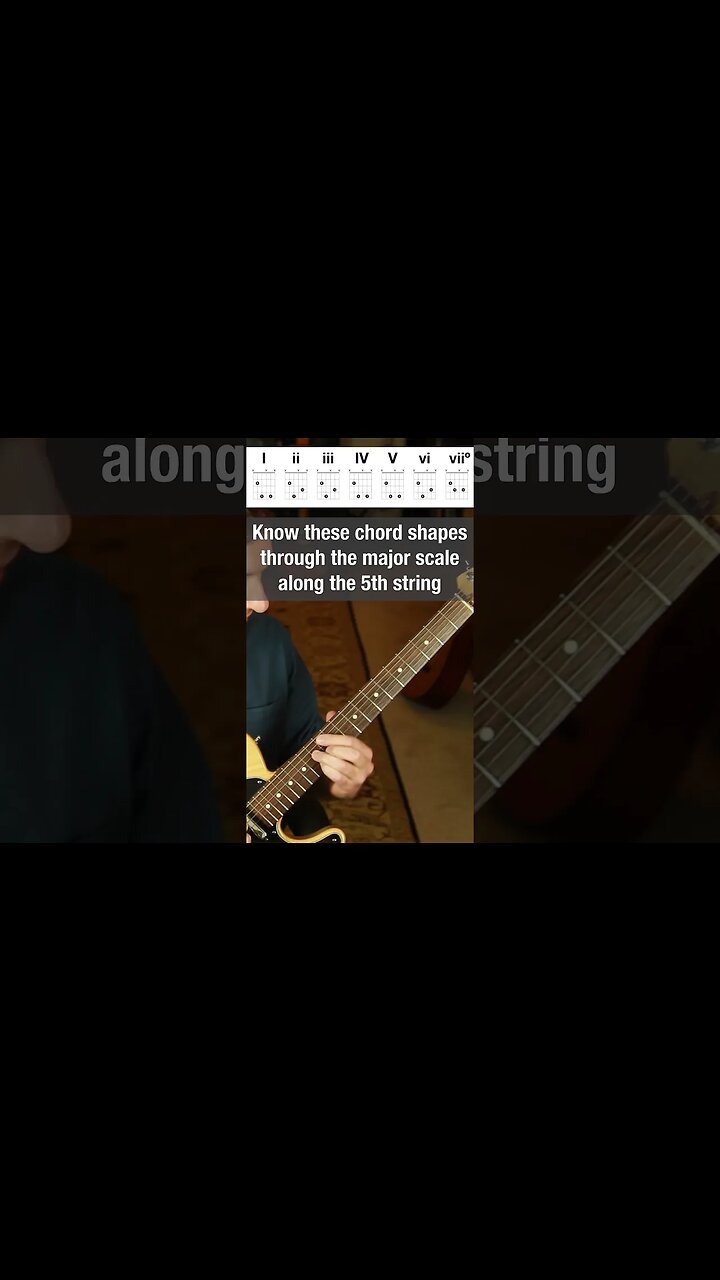 What This One Chord Shapes Will Change How You Play The Major Scale Forever