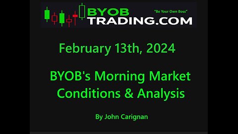 February 13th, 2024 BYOB Morning Market Conditions and Analysis. For educational purposes only.