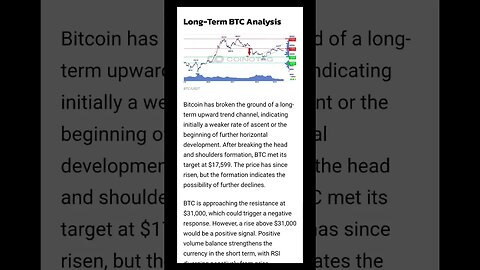 Bitcoin (BTC) Long-Term Analysis: Price Trends, Resistance, and What to Expect