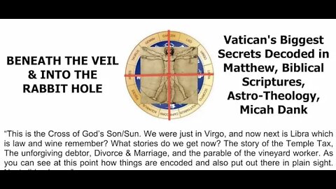 Vatican, Biggest Secrets Decoded, Bible Code, Astro-Theology, Micah Dank