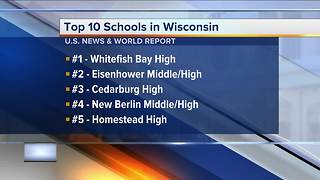 U.S. news ranks top 10 area high schools