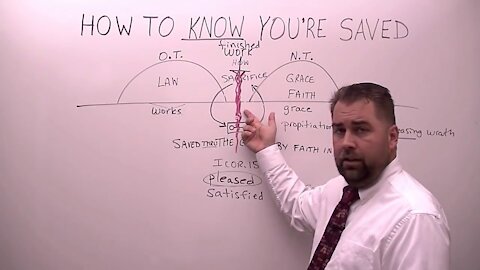 How To Know You Are Saved