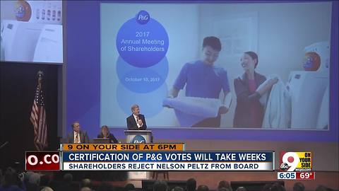 Who won P&G votes? It'll take weeks to know