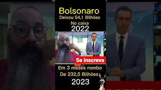 Saldos do governo em 2022 e 2023 #shorts #noticias #news