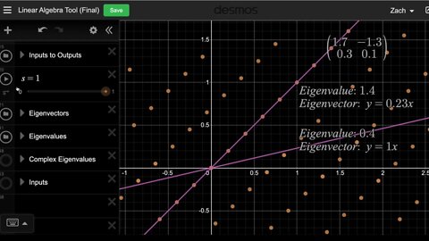 I made a (free) linear algebra tool | What I use to make my videos