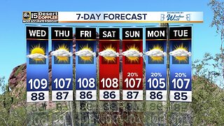 Excessive heat warning for the Valley