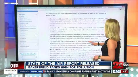Report finds Bakersfield has high air pollution