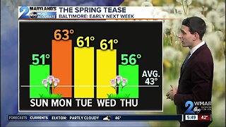 Showers Saturday, Spring Tease