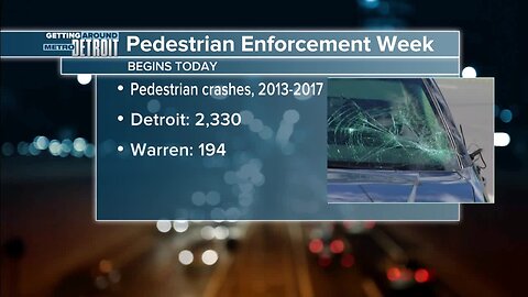 Cops keeping a close eye on drivers, pedestrians who violate traffic laws this month