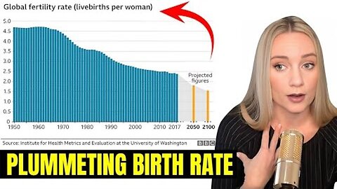 PLUMMETING BIRTH RATE & MOST FERTILE AREAS OF AMERICA