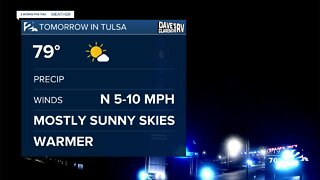 Thursday 10pm Forecast