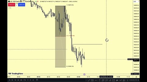 Nas100 Silver bullet live trade and commentary - 29/09/2023