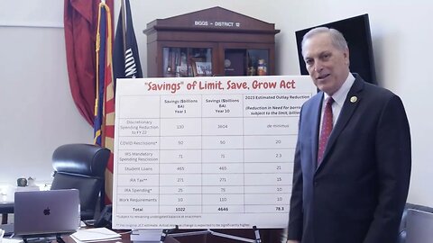 MUST WATCH: Rep. Biggs Breaks Down Speaker McCarthy's Debt Ceiling Proposal